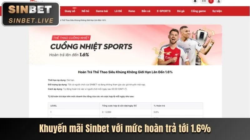 Chương trình giới thiệu bạn bè SP8